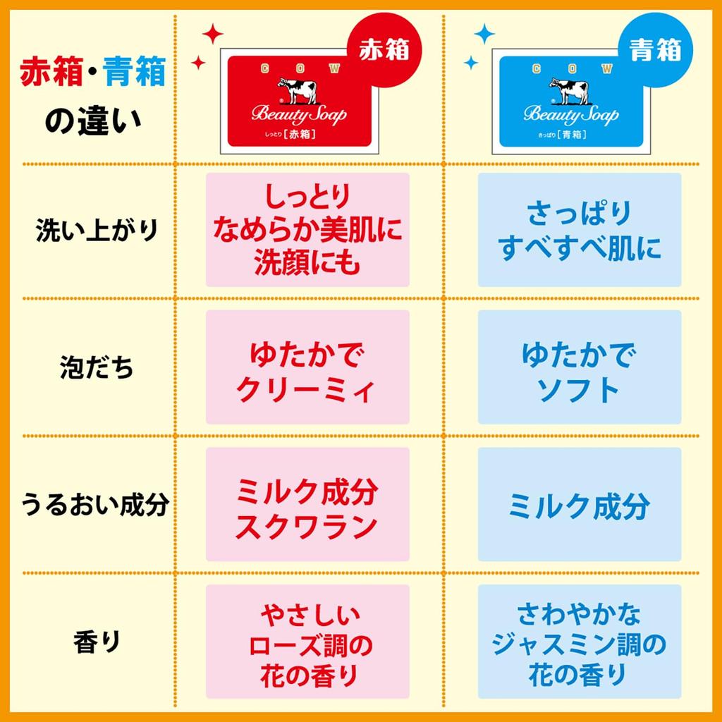 Cow brand Red Soap Bar 3-Pack Skin Care