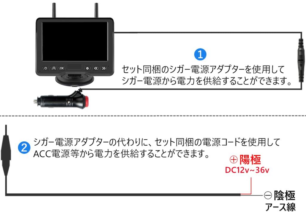 Hizenyo Wireless Backup Camera and Monitor Rechargeable Backup 9600mAh Digital Image Compatible with No Wiring Required 5-inch Set, Camera, 24V,