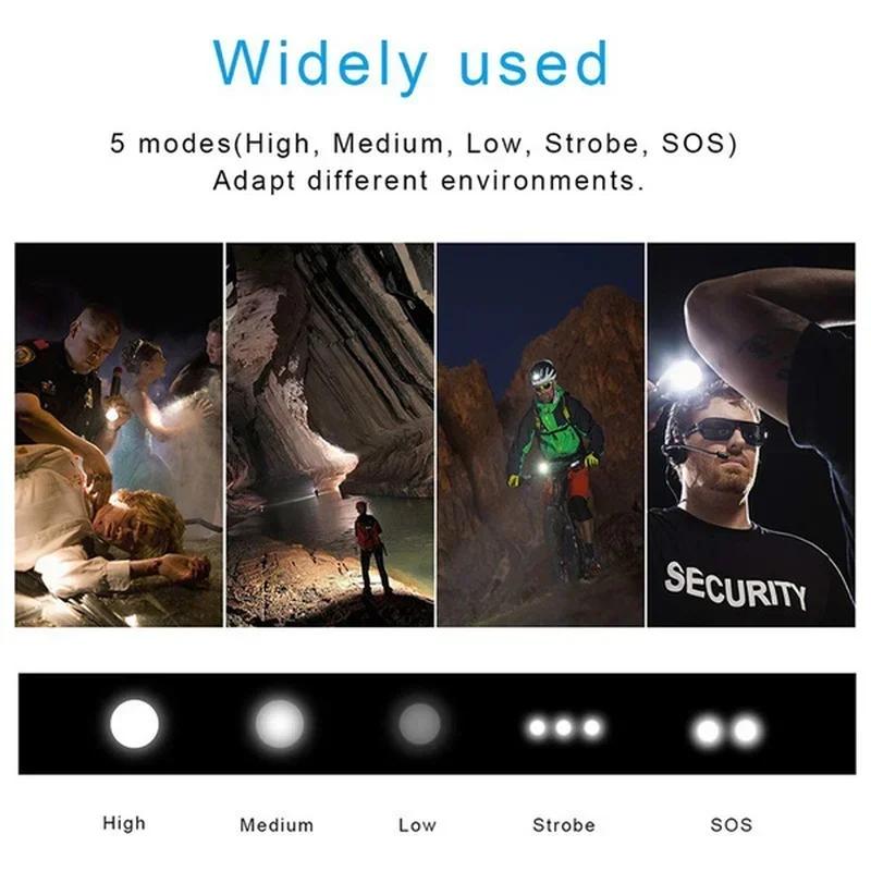 High Power XHP 100 LED Flashlight Rechargeable Torch Zoomable Super Bright Hand Lantern for Camping Outdoor Emergency Flashlight