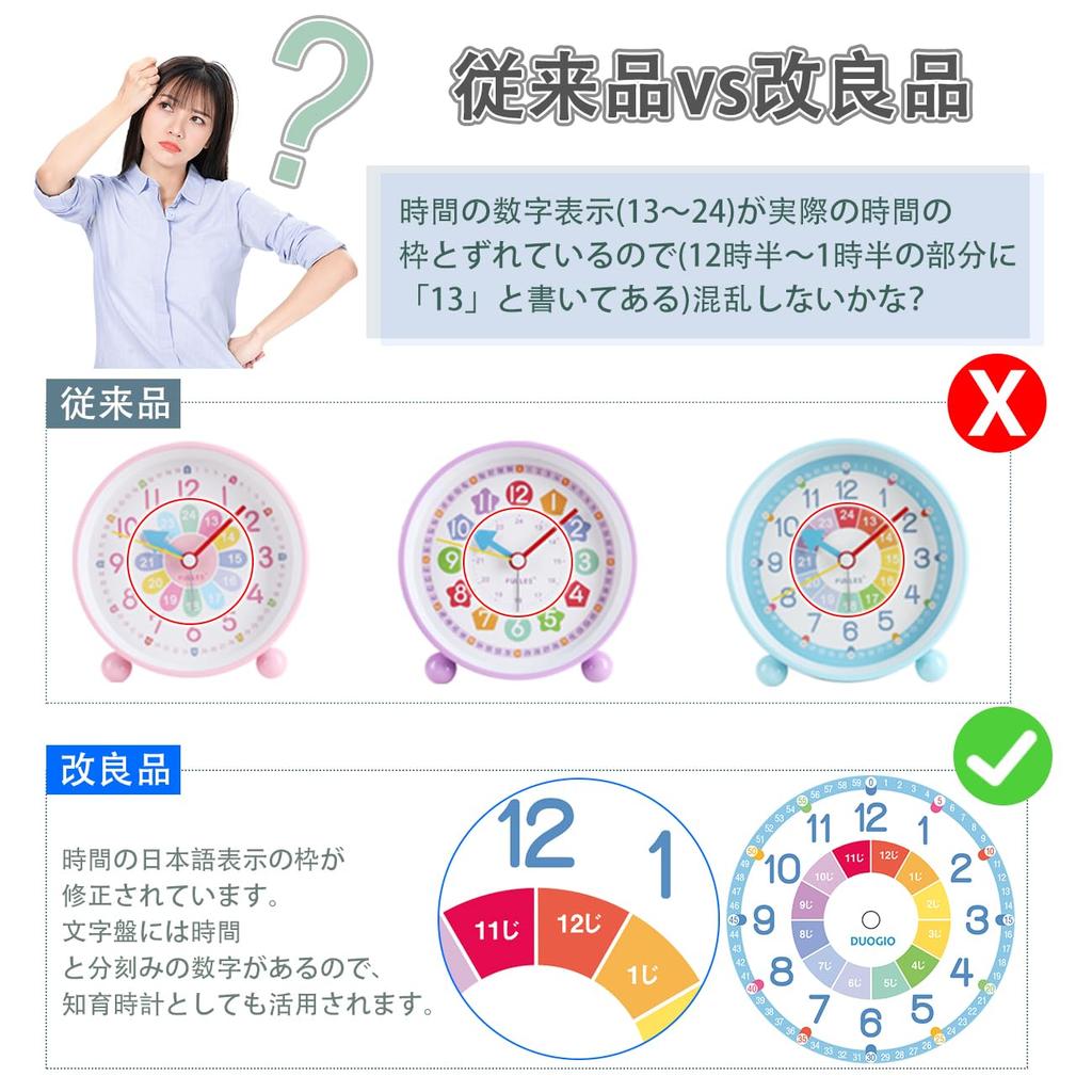 Будильник для образовательного металлического стола Аналоговый будильник с ночным обучением Настольный Легко читаемый Бесшумный Непрерывный Секундный Будильник для учебы с для