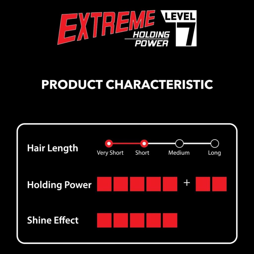 Gatsby Гель для волос Water Gloss Hyper Solid для мужчин, 300 г, Стайлинг с эффектом мокрых волос, Уровень 7 Сильная фиксация, Не липкий, Легко смывается, Блестящий финиш