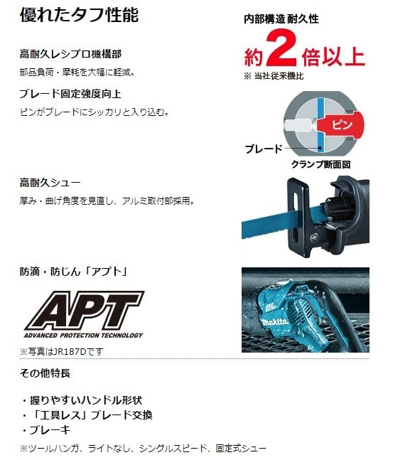Makita JR186DZ Cordless Reciprocating 18V and Case Sold Saw, (Battery, Charger, Separately)