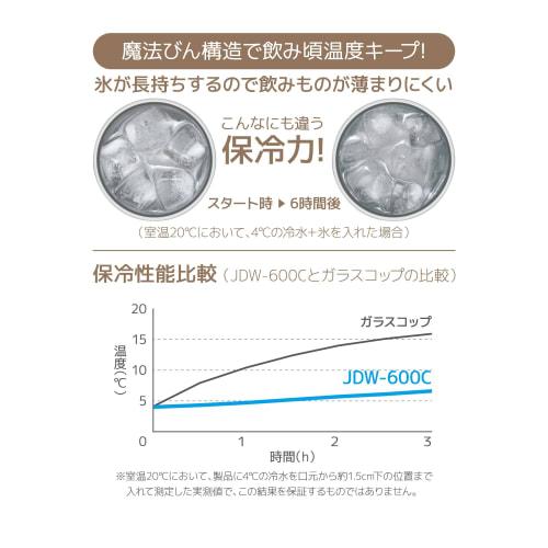 Thermos Vacuum Insulated Tumbler, 600ml, Stone White, JDW-600C STW (Lightweight Model)