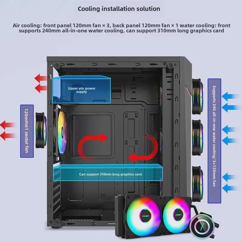 Новый корпус для игрового ПК Lingzhi Side-Transparent от CrossBorder — настольный компьютер с водяным охлаждением и сетчатым дизайном