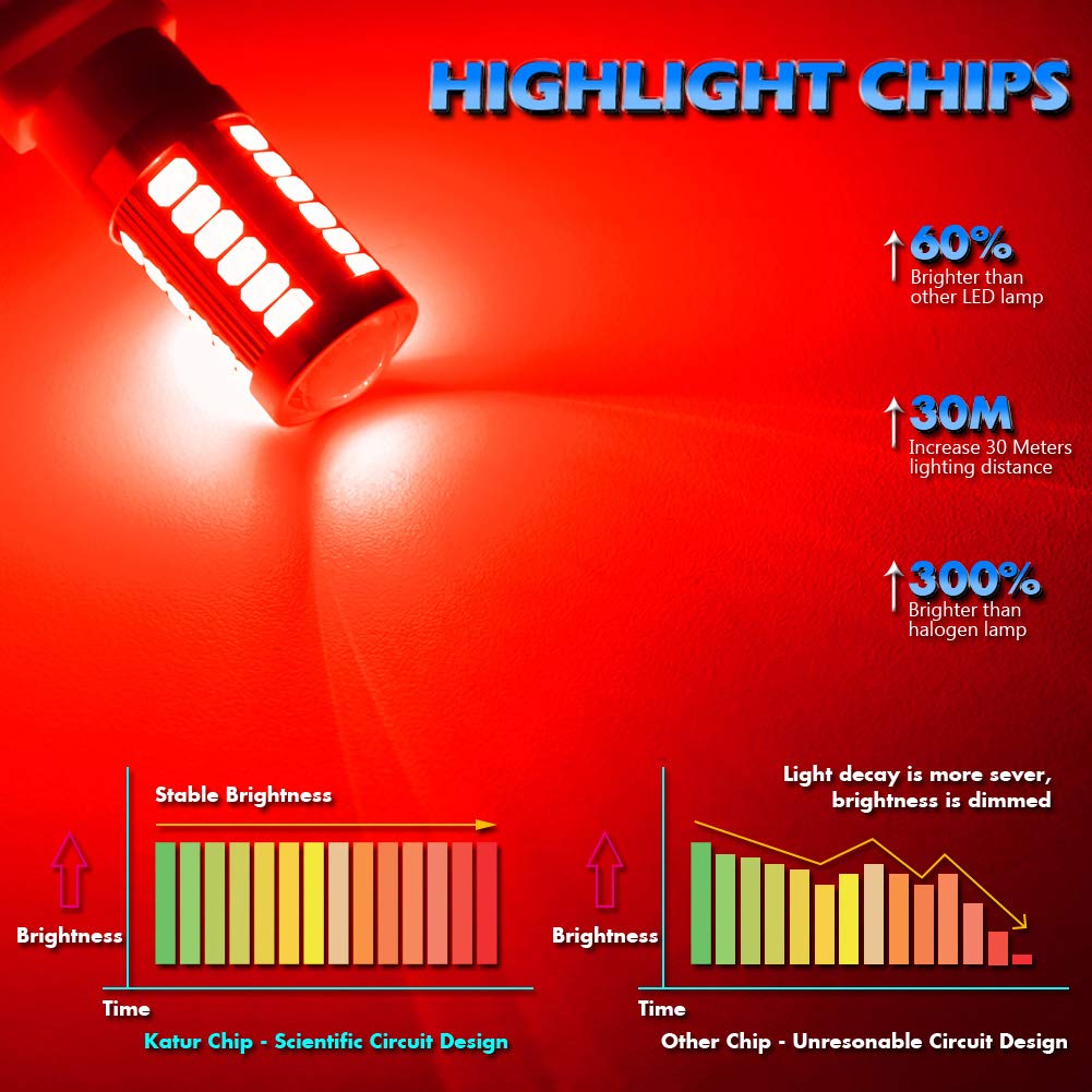 KATUR 2 шт. BAU15S 7507 1156PY P21W 5630 33 SMD красный 900 люмен 8000K супер яркий светодиодный указатель поворота стоп-сигнала лампа 12 В 3,6 Вт