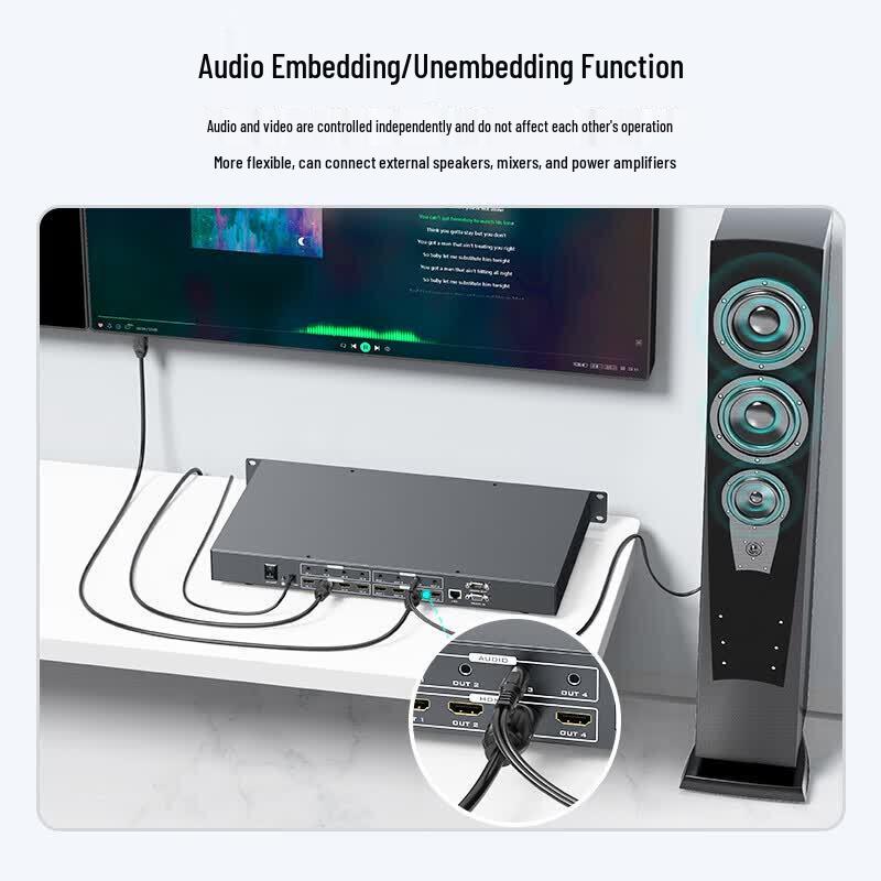 MT-viki 16x16 4K HDMI Matrix Switcher
