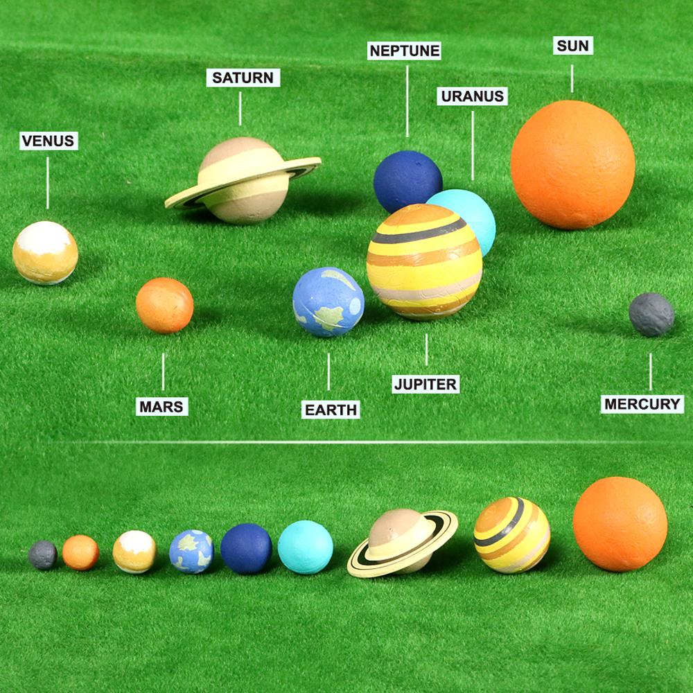 Plastic Mars Earth Cosmic Planet System Planet System Simulation The Solar System Model Figures