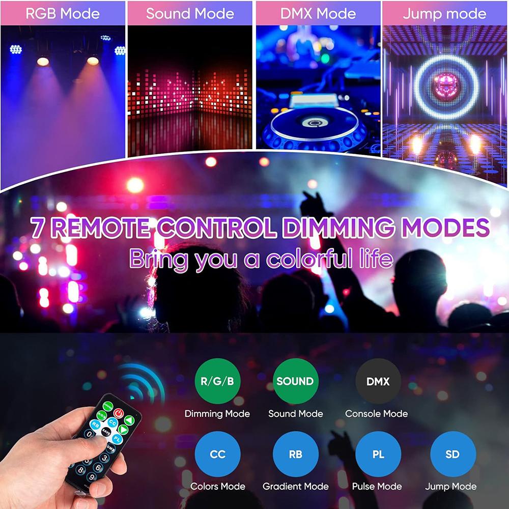 Stephanie 36 LED Stage Flat Par Lighting Effect RGBW 3IN1 DMX 512 DJ Disco Party Holiday Christmas Bar Club Wedding Show Lights