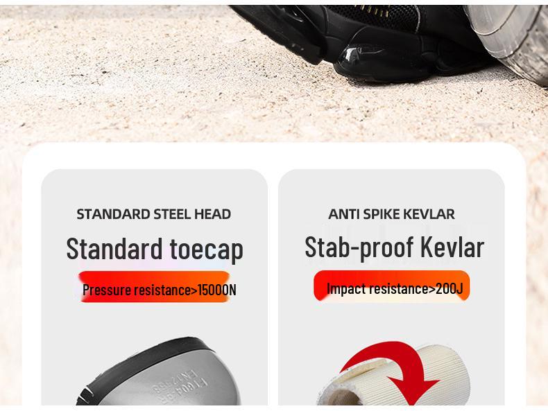 Lightweight Fly-Knit Safety Shoes with Rotating Button – Anti-Smash and Anti-Puncture Work Shoes for Construction