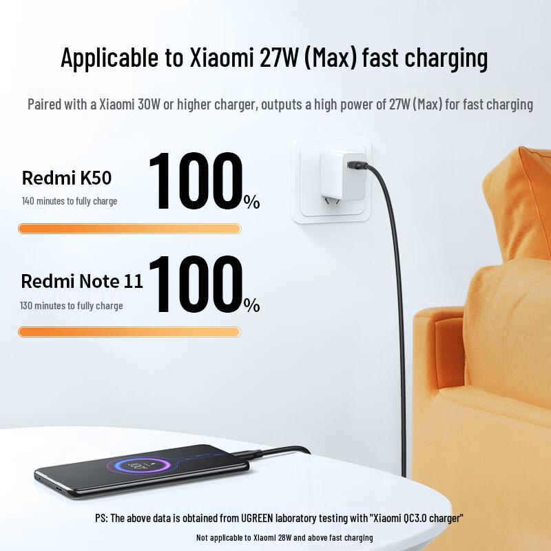 Ugreen Сверхбыстрый зарядный кабель Type-C 100 Вт