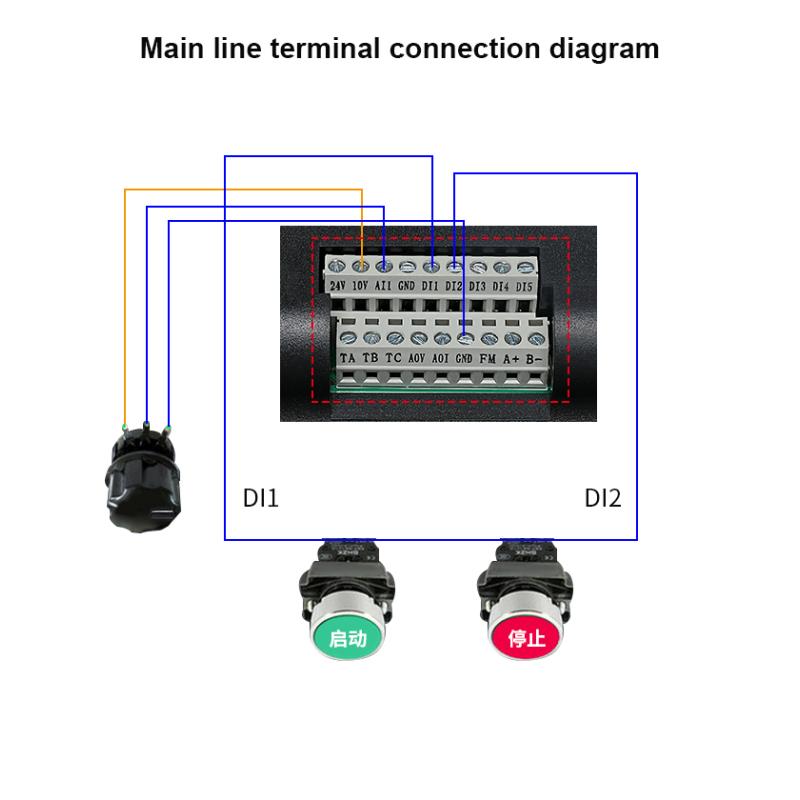 220 В 0,75/1,5/2,2/4 кВт для частотно-регулируемого привода 3-фазный регулятор скорости инверторный двигатель VFD инвертор