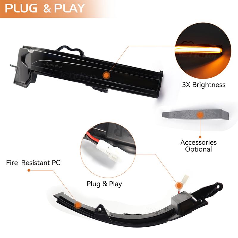 2x Dynamic LED Turn Signal Lamp Rearview Mirror Indicator Blinker Repeater For Mercedes Benz A Class W177 V177 A200 CLA C118