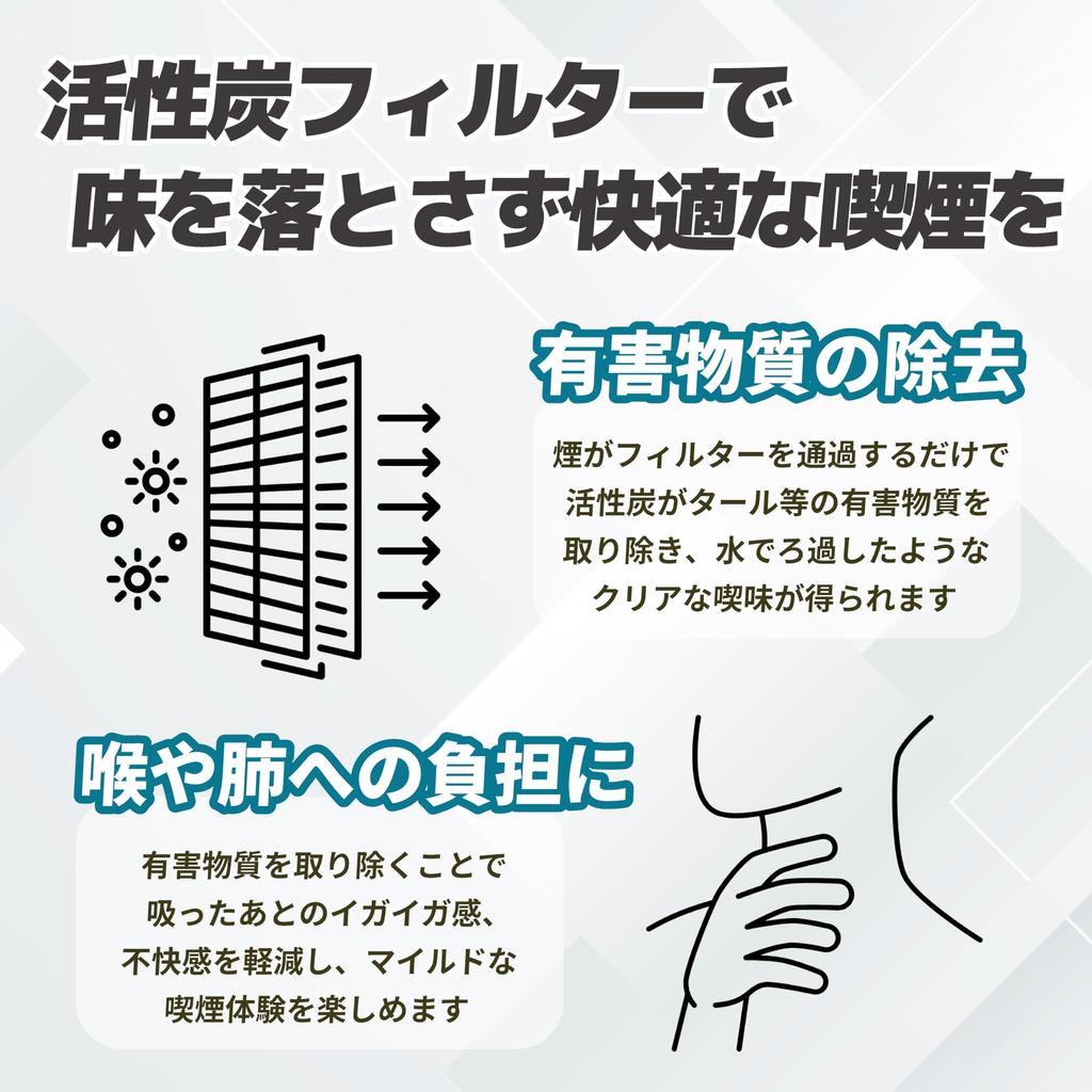 Glass Filter Pyrex Glass One-Hitter Pipe, Tune/actiTube Compatible, (Short)