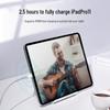 UGREEN Кабель для передачи данных Type-C на Type-C 100 Вт PD с быстрой зарядкой