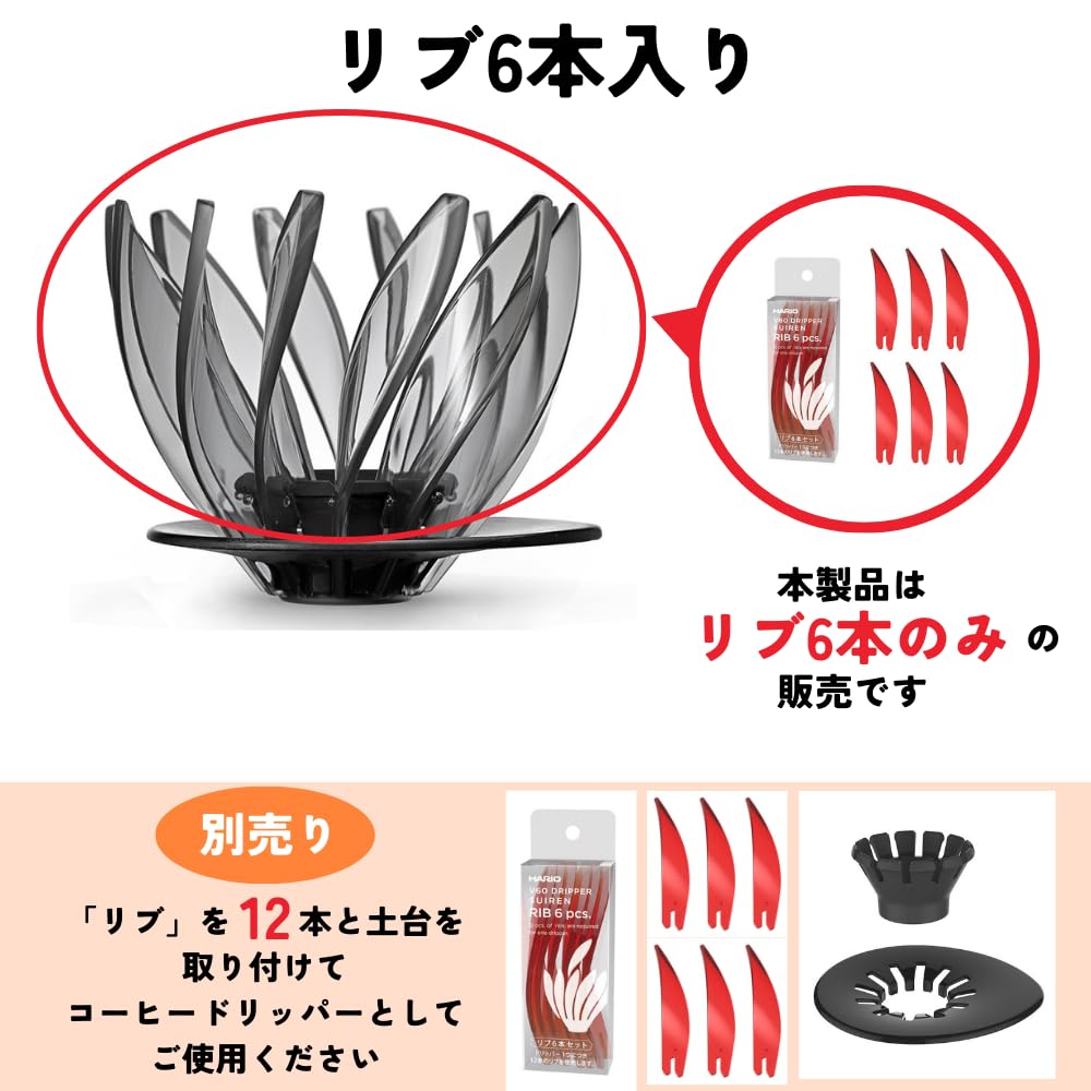 Набор из 6 шт. воронок HARIO SUIREN Rib Blue для 1–4 чашек кофе, ручная воронка со спиралью RIB-6-TBU