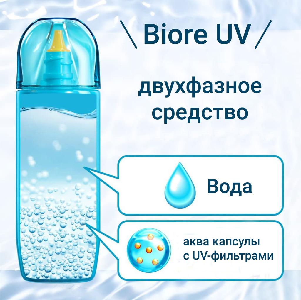 BIORE UV Aqua Rich Lotion солнцезащитный лосьон SPF50+/PA++++, 70 мл