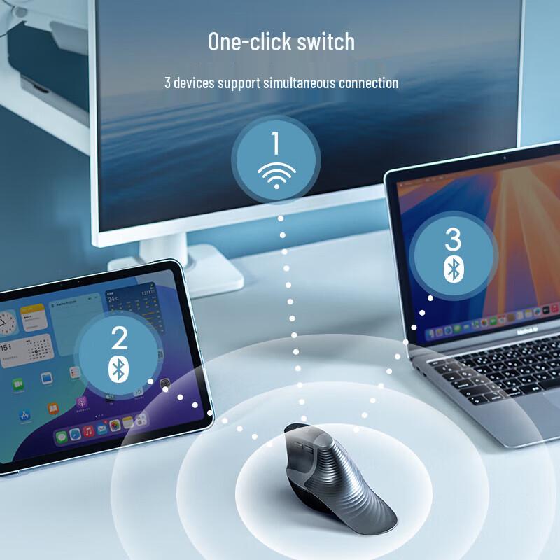 SANWA GMAERGWBT6GR Ergonomic Wireless Mouse