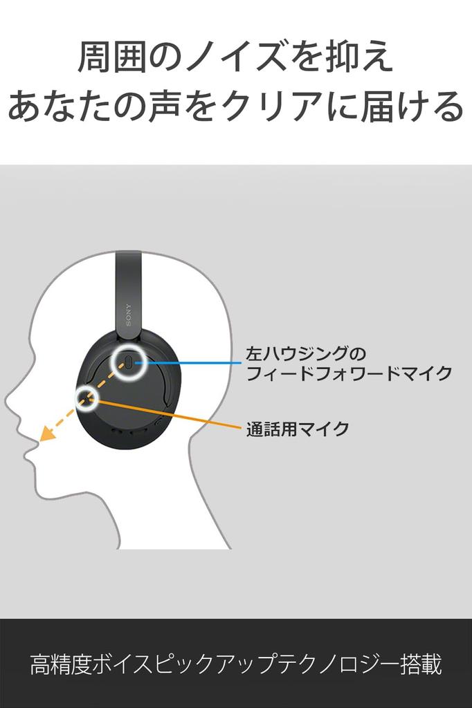 Sony Беспроводные наушники с шумоподавлением, оснащенные шумоподавлением с внешним звуком Audio B Small WH-CH720N с функцией шумоподавления/Bluetooth