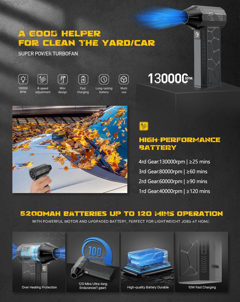 Compressed Air Duster Mini Blower Turbo Fan Cordless Electric Air Duster for Keyboard PC Cleaning,No Canned for Home and Car