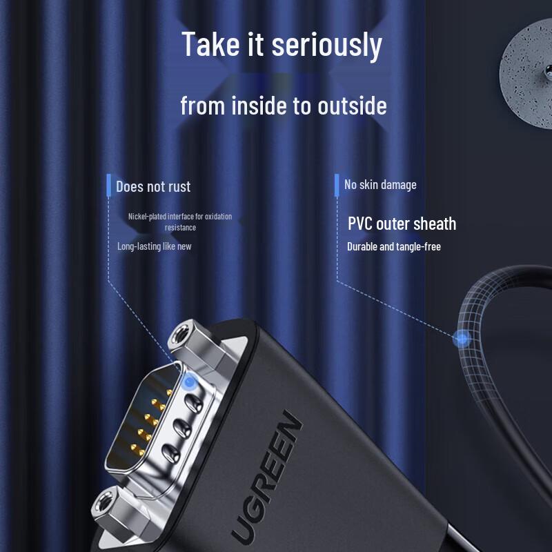 Ugreen USB-C на DB9 RS232 Последовательный кабель