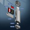 Otg Type C Sd Tf Card Reader 6 In 1 Usb 3.0 Micro Usb Flash Drive Adapter High Speed Transfer Multifunctional Card Reader
