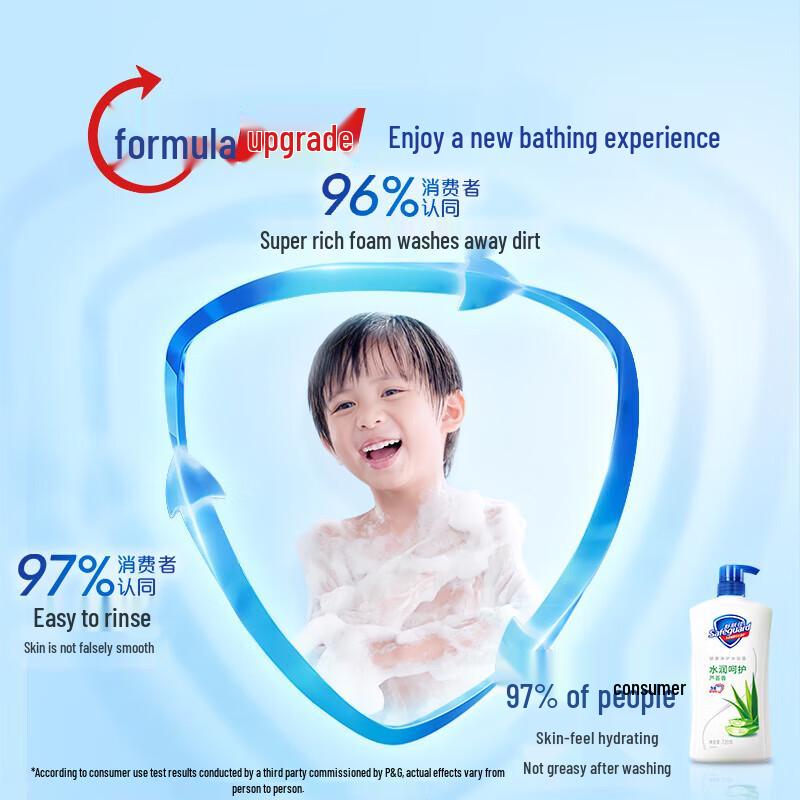 Safeguard Healthy Cleansing Shower Gel