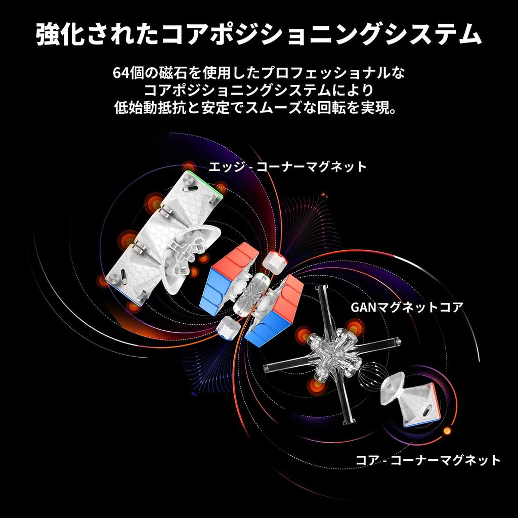 Кубик 3x3 GAN11 M Pro с матовым покрытием с японскими инструкциями Японский Японский Решение и очистка Основной цвет Магниты M Pro Матовый Основной цвет