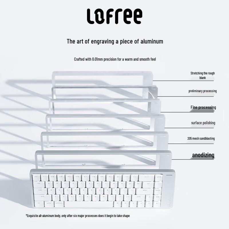 Lofree FLOW2 Low-Profile Mechanical Keyboard