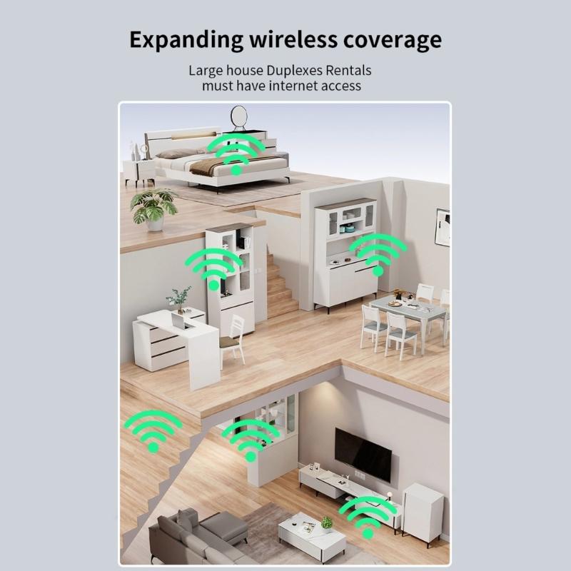 300 Мбит/с Усилитель WiFi Сигнала Беспроводной Сетевой Маршрутизатор Повторитель Стеновой Расширитель Аксессуары Усилитель Домашнее Проникновение