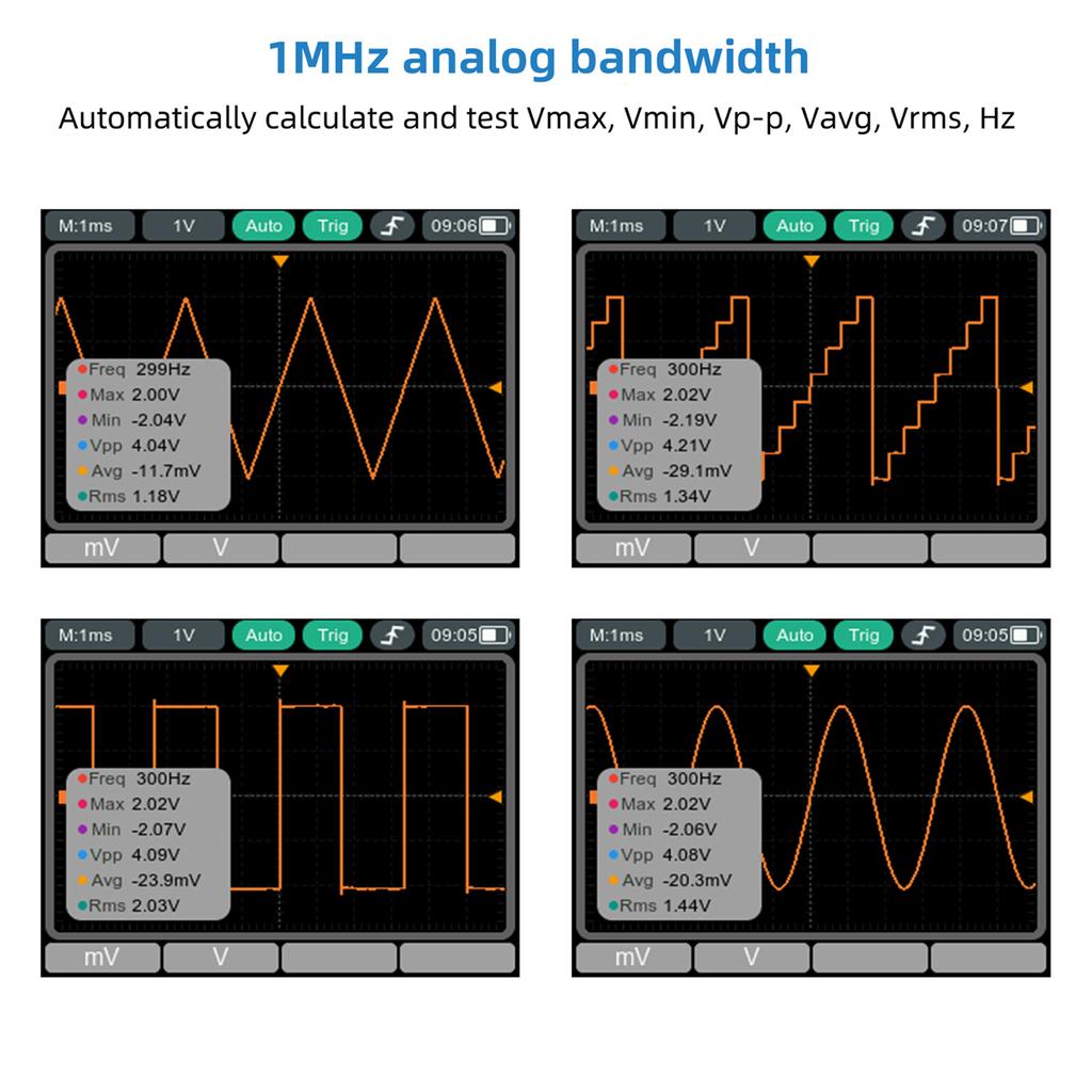 3 In 1 Carbon Monoxide Detector Digital CO2 Monitor CO2 Meter Gas Analyzer Detector 9999PPM CO2