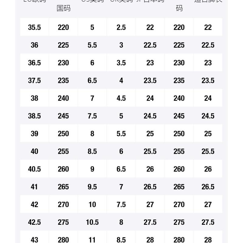 Nike Кеды Ebernon Mid Top Розовые Женские Кеды AQ1778-200
