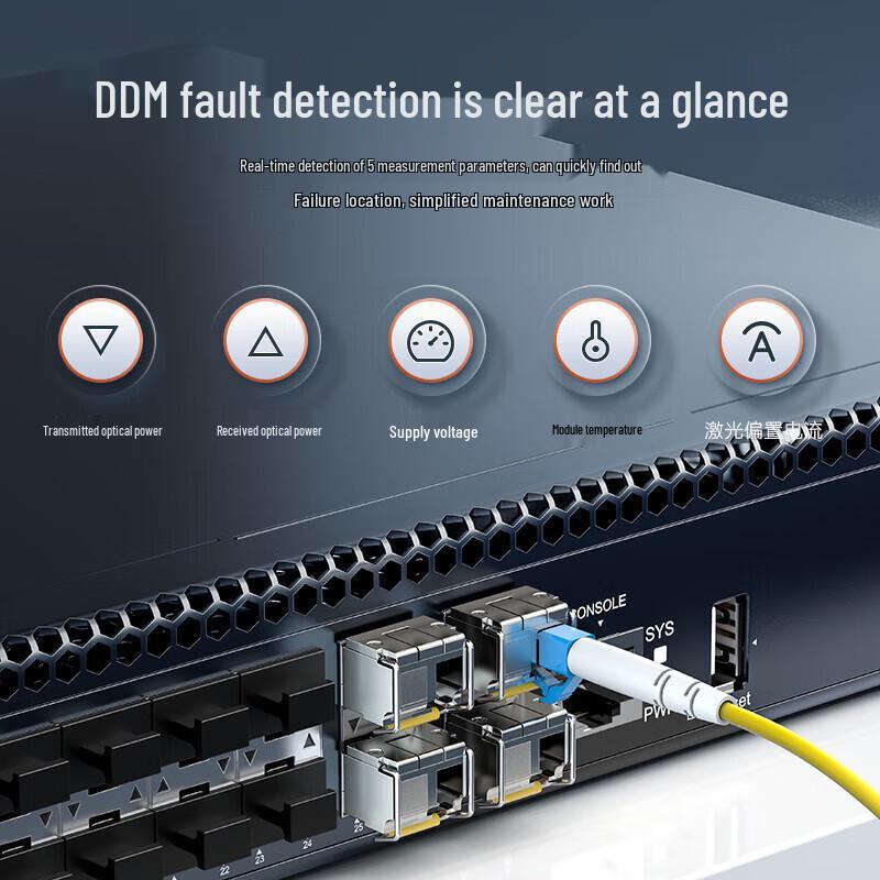 Оптический модуль SFP Shengwei