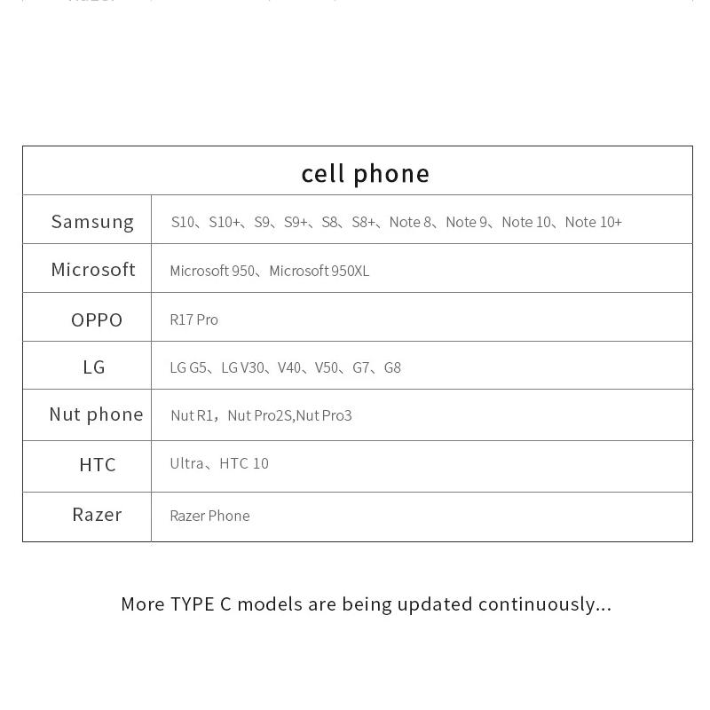 Концентратор USB 3.0 5-в-1 Концентратор типа C с портом USB-C с питанием PD 100 Вт, зарядка HDMI 4K, 30 Гц для MacBook Mac Pro iMac XPS ПК