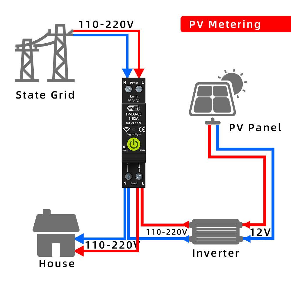 Tuya WiFi Intelligent Circuit Breaker ON OFF Timing Photovoltaic Bidirectional Metering Energy