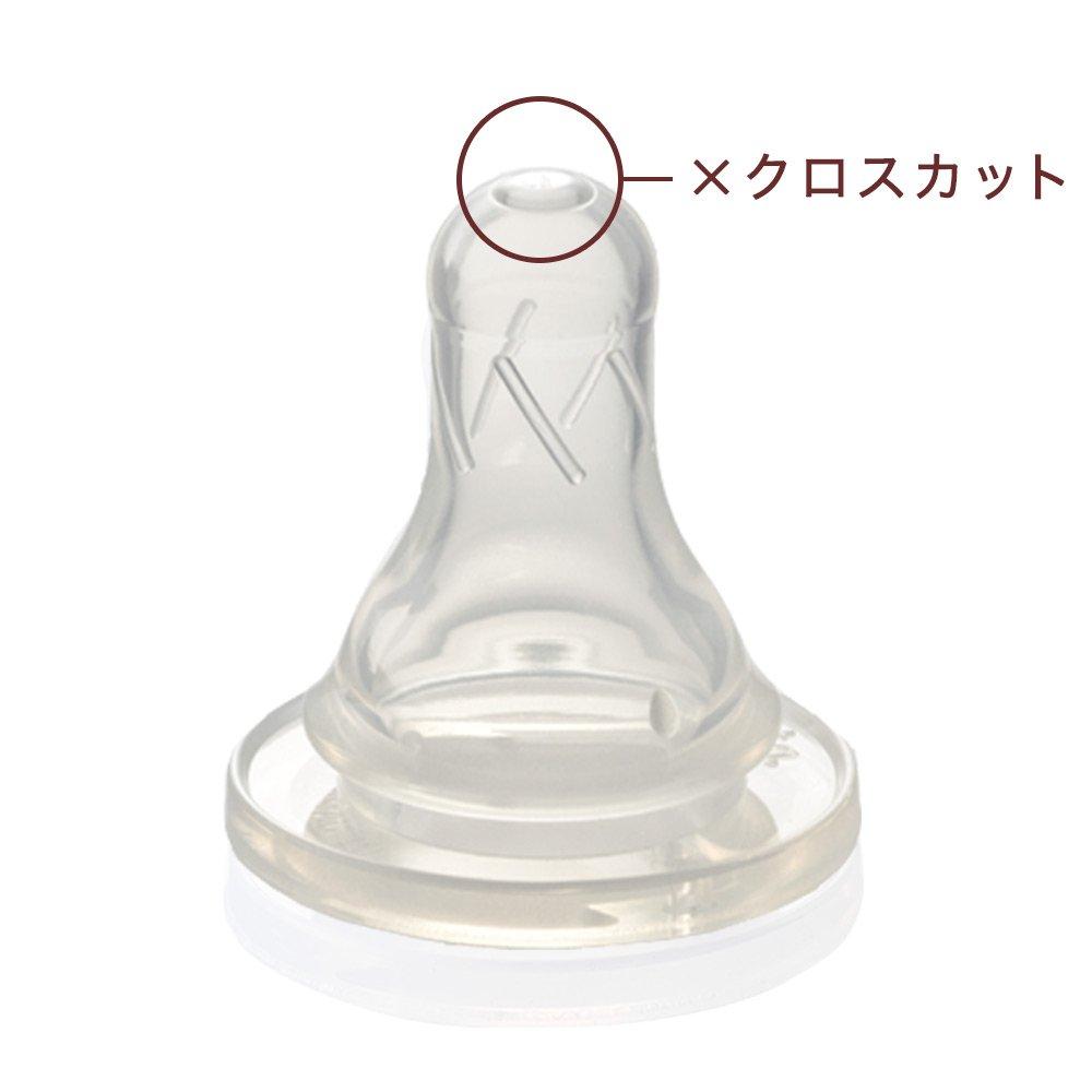 Betta Doctor Betta Baby Bottle Стандартный набор сменных сосок из 2 шт. (Поперечный разрез)