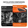 Motorcycle Ignition Coil Guard Protective Cover Protection For RA1250 Pan America 1250 Special Sportster S RH1250S RH 1250 S