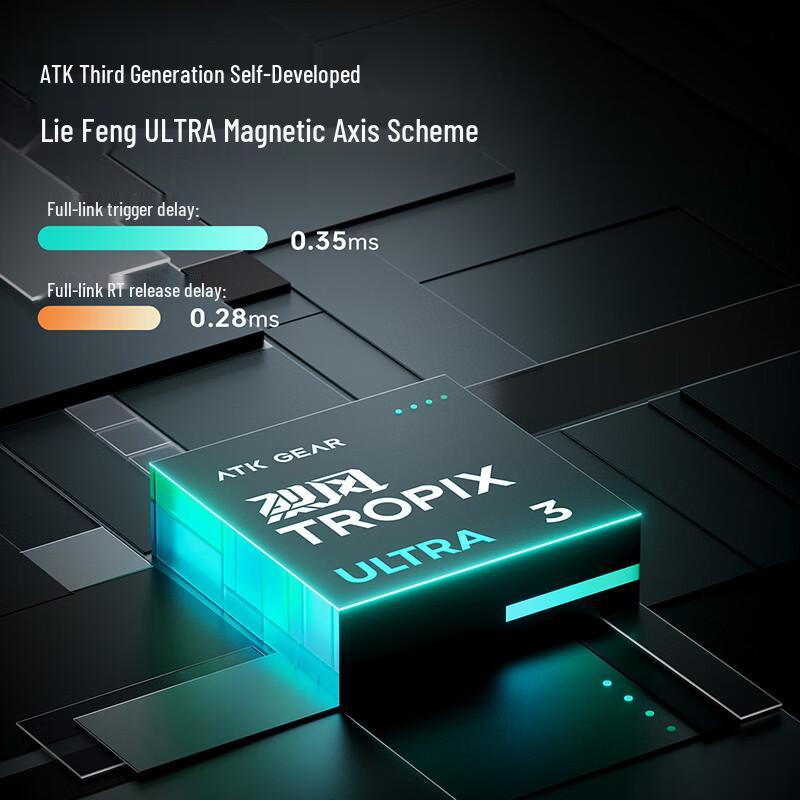 ATK RS7 Air 75% Проводная Магнитная Механическая Клавиатура