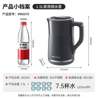 Электрический чайник Morphy Richards 1,5 л