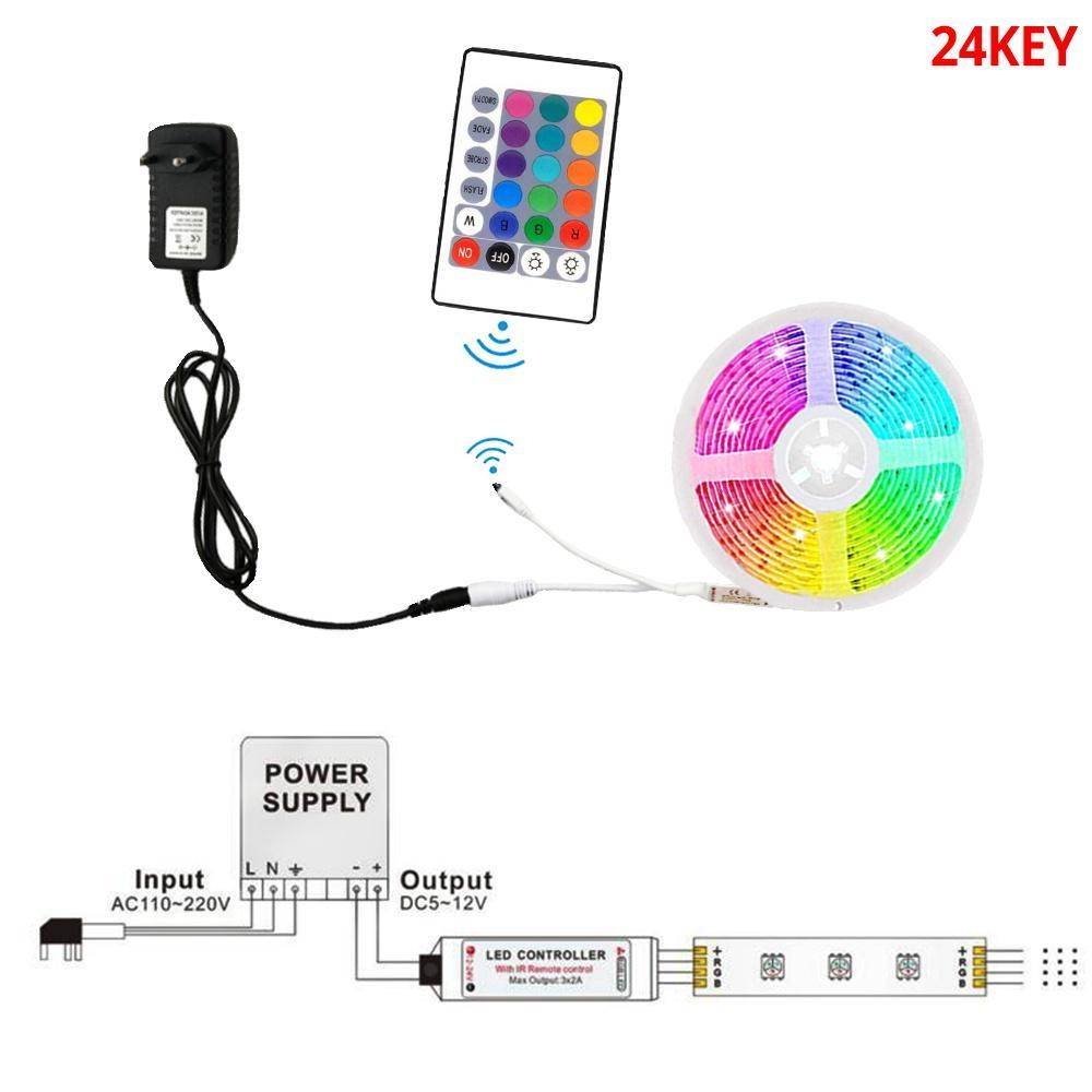 Мини-24 клавиши RGB светодиодная лента ИК-пульт дистанционного управления с мини-контроллером приемника диммер лампы для 2835 5050 RGB светодиодная лента DC12V