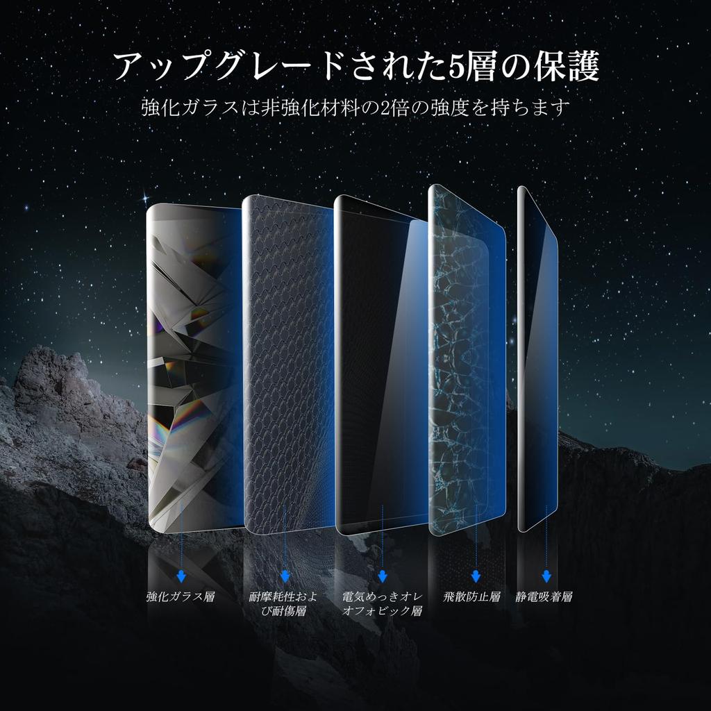 Защитная пленка LFOTPP для навигации и дисплея, для нового Toyota Noah Voxy 90 2022 года