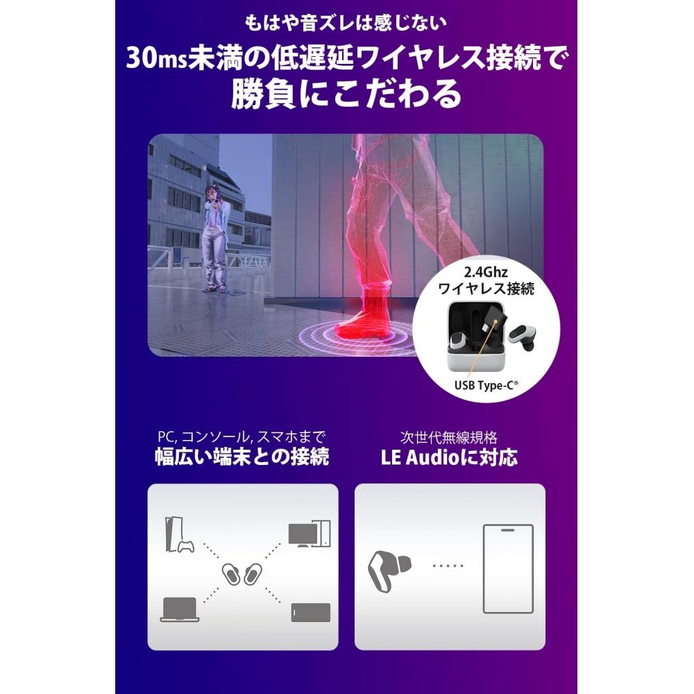 Sony Игровые наушники INZONE Buds:WF-G700N Контролируется Fnatic Полностью беспроводное беспроводное соединение с низкой задержкой 2,4 ГГц Приемопередатчик USB Type-C в