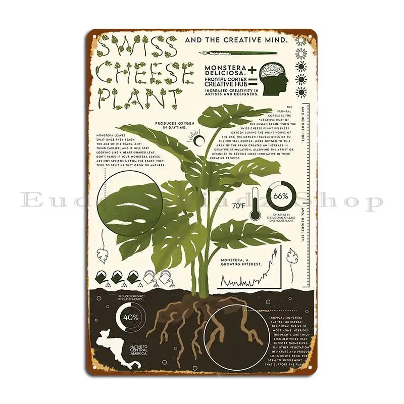 Swiss Cheese Plant Metal Plaque Custom Retro Wall Decor Home Wall Mural Tin Sign Poster