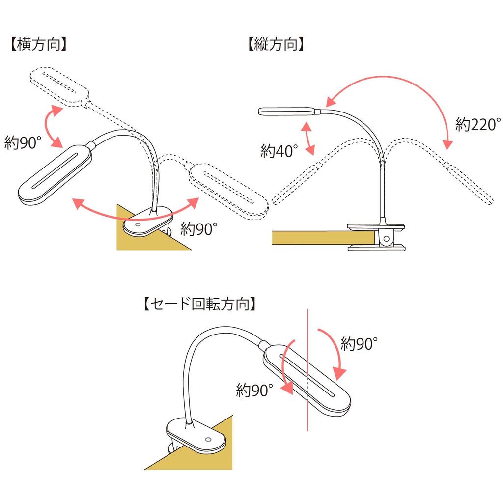 Ohm Electric LED Clip Light Дневной белый LTC-LC12U-WN 06-0989