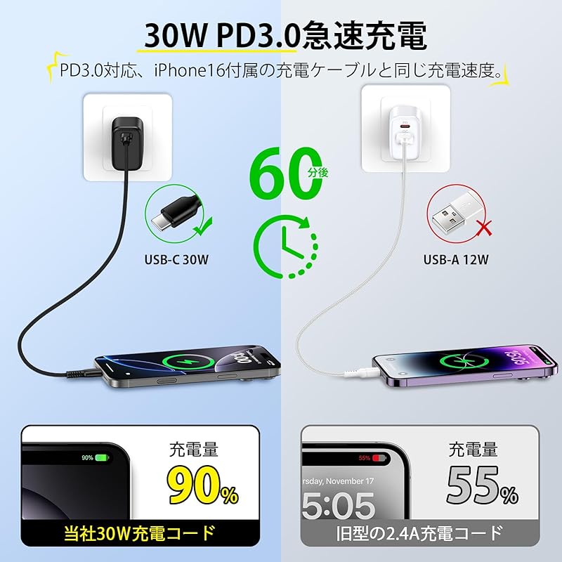 Bioonis Usb-c Cable Genuine 0.9M PD30W/3A Type C Fast Charging Nylon Knitting iPhone 16 Type C Charging Cable Disconnection Prevention Data Transfer
