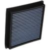 BLITZ SUS POWER AIR FILTER LM WF-50B 59625