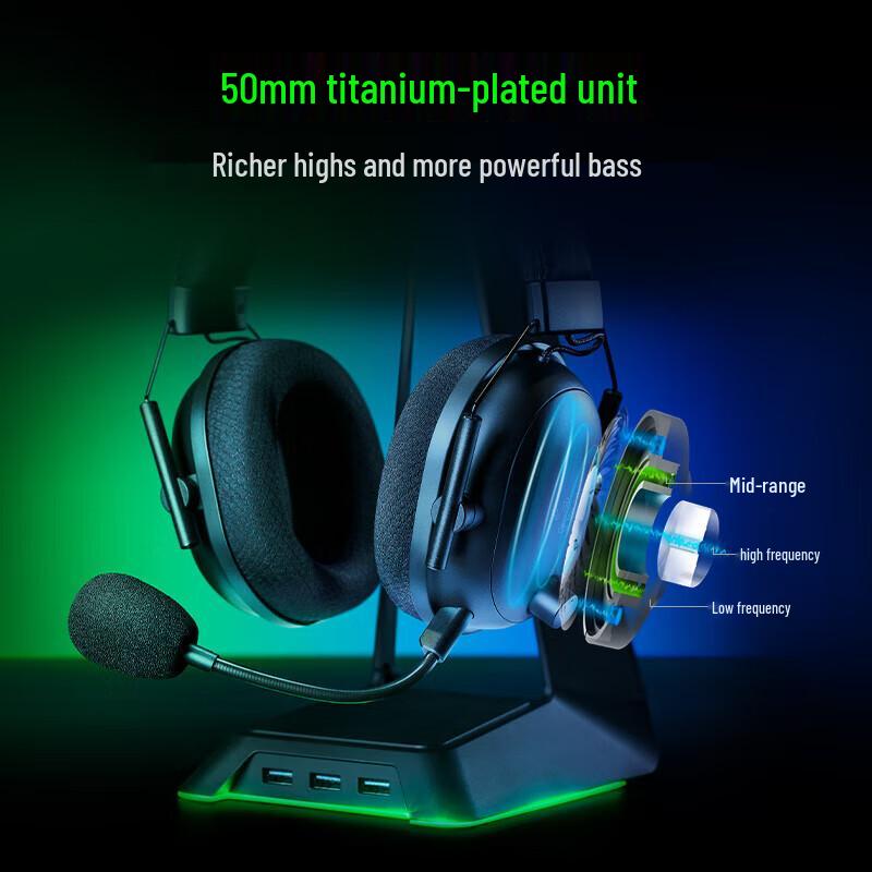 Razer BlackShark V2 Pro Wireless Gaming Headset