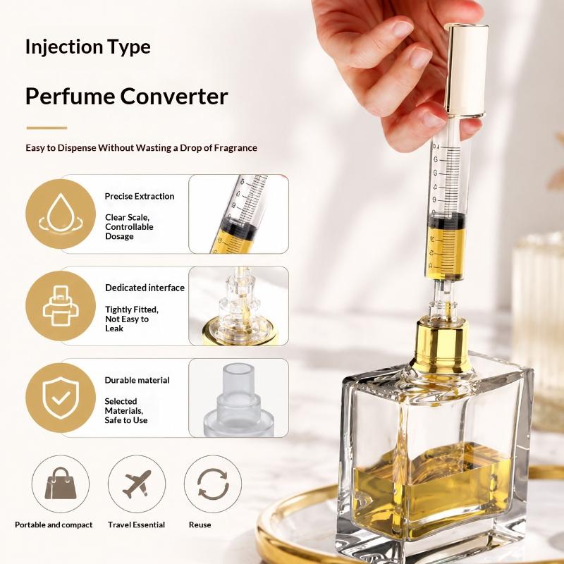 Perfume Refill Syringe Reusable Leakproof Interface Portable Transfer Tool for Home Daily Cosmetic Repackaging