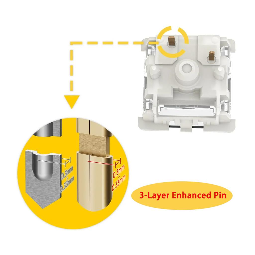 Переключатель Gateron G Silver Pro со смазкой, 3-контактный RGB SMD, линейный пылезащитный однопружинный переключатель для игровой механической клавиатуры Pro Silver 3.0 (108 штук,