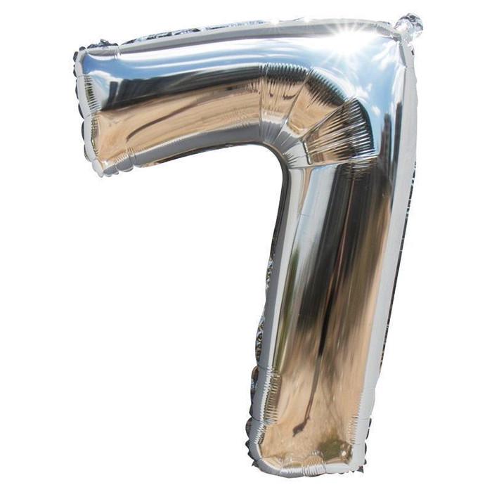 Воздушные шары в форме цифр