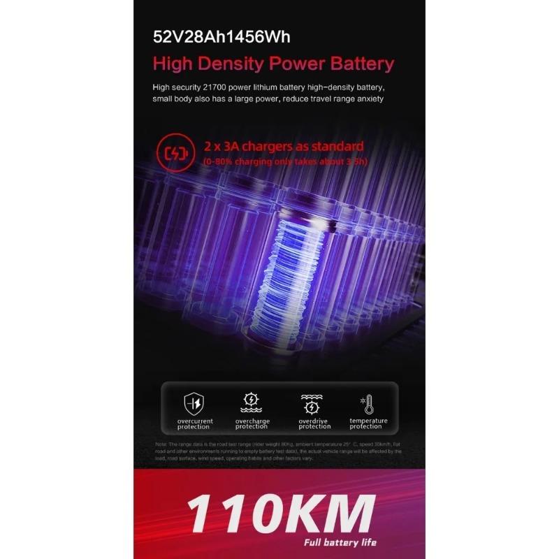 BOYUEDA Q7Pro Max E-Scooter 3200W Dual Motor 52V28AH Battery NFC Activated App Control Escooter Silent Tires Electric Scooter